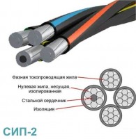 Провод СИП-2 3х35+1х54.6 - Электротехническое и высоковольтное оборудование в Екатеринбурге "Актив-Энерго"
